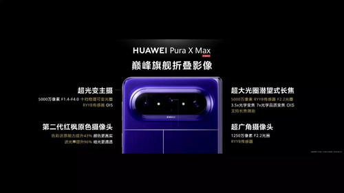 puraxmax camera.jpg