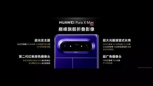 puraxmax overview.jpg