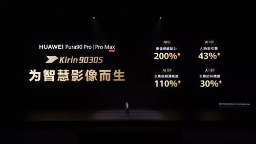 chip kirin9030s.jpg