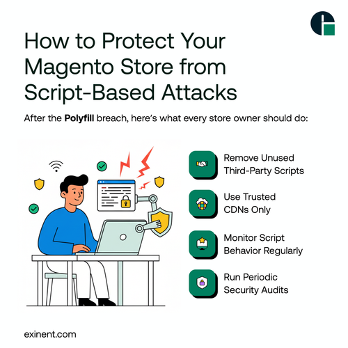 How to Protect Your Magento Store from Script-Based Attacks@4x.png