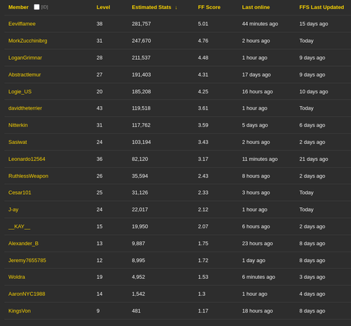 Screenshot 2026 04 21 at 10 51 12 Jimidy's Faction Tools.png
