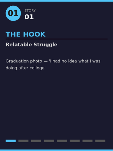 story 01.png