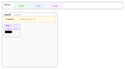 diagram 01.png
