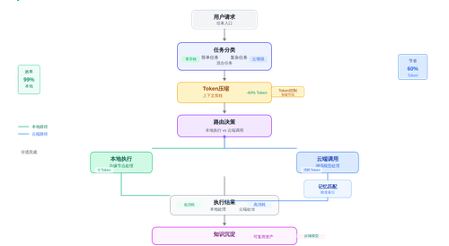 diagram 02.png