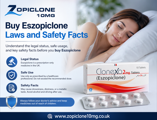 Buy Eszopiclone Laws and Safety Facts.png