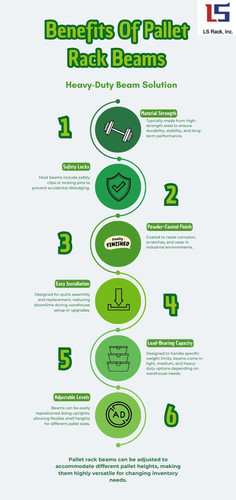 High-Quality Pallet Rack Beams for Efficient Load Support.jpg