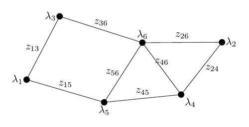 inline 3loop sliding1 1.png