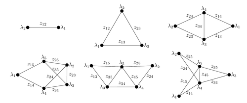 fig9 canLabLaman 1.png