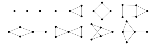 fig4 slidingGraphs 1.png