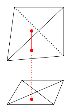 fig8 tetrahedra 1.png