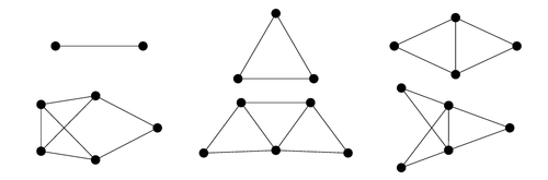 fig1 sixLamanGraphs 1.png