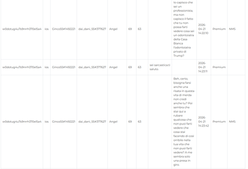 Immagine 2026 04 21 215844.png