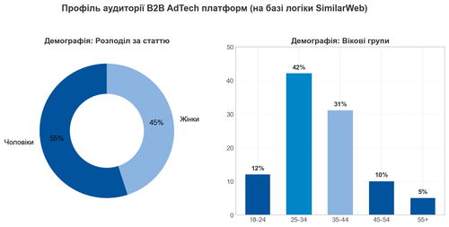similarweb screenshot.png