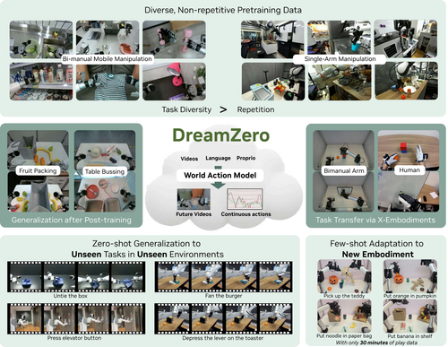 dreamzero header opt.png