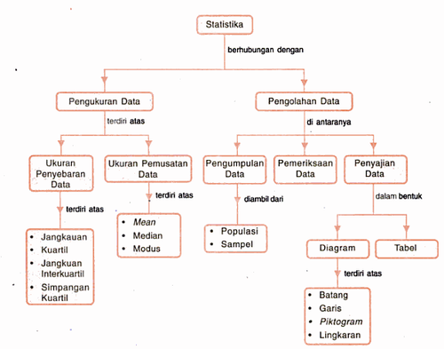 statistika 2.png