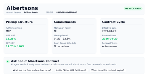 contracts detail mockup.2
