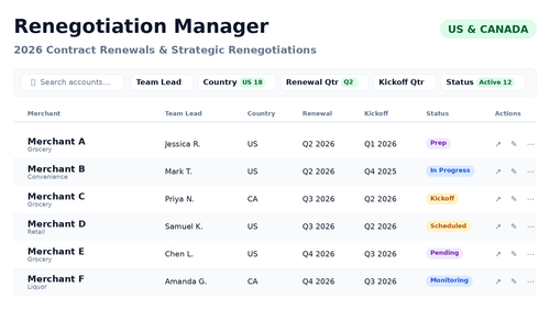 reneg manager mockup.2