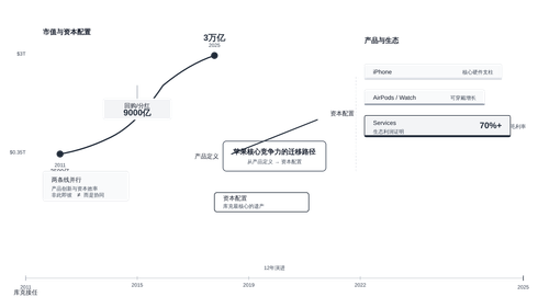 diagram 01.png