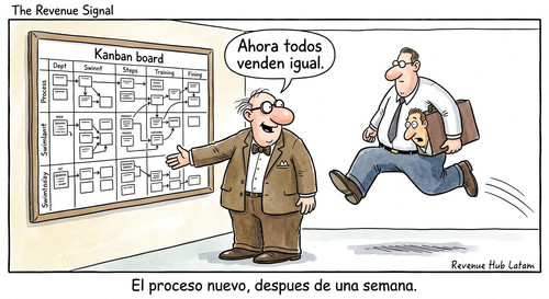 b humanos oficina.jpg