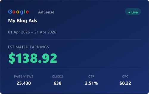 adsense earning demo 1776781094566.png