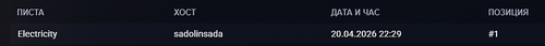 Discord ucosKRUDOF.png