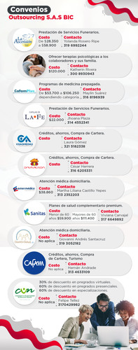 convenios outsourcing.jpg