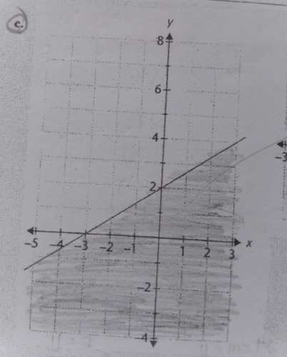 temp.png
