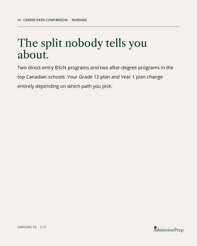 79 nursing split.png