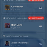 FiveM GTAProcess tt3gZ4lAvQ.png