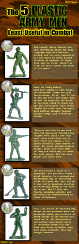 Cracked army men.jpg