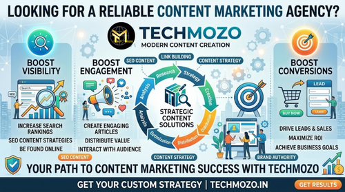 Content Marketing Agency | TechMozo.png