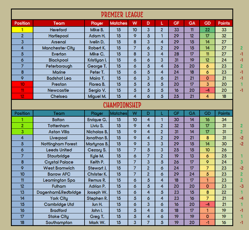Round 15.png