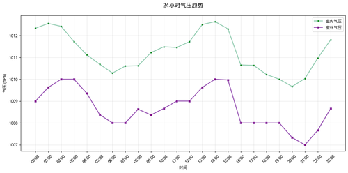 839e7935dec5.png