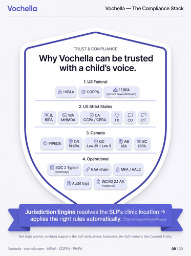 vochella 09 compliance stack.jpg