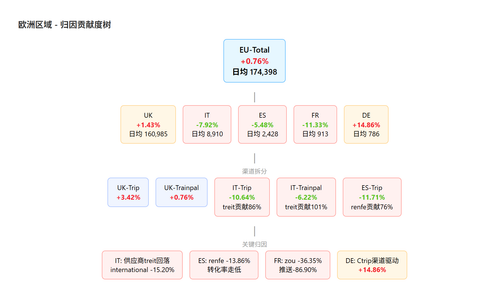 chart.png