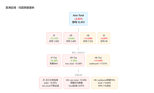 chart.png