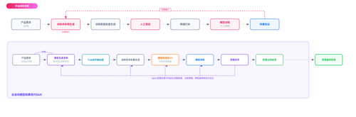 flow stripe3.png