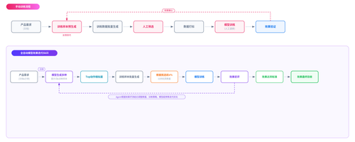 flow stripe2.png