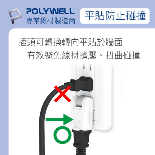 可轉向平貼式轉接插頭4.jpg