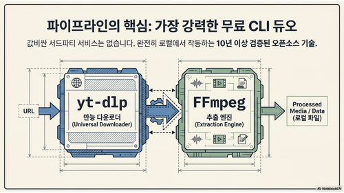 slide 07.png