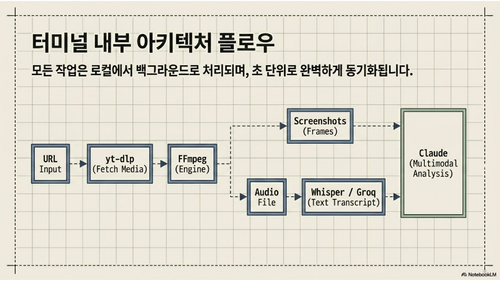 slide 10.png
