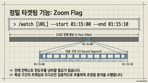 slide 14.png