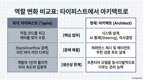 slide 19.png