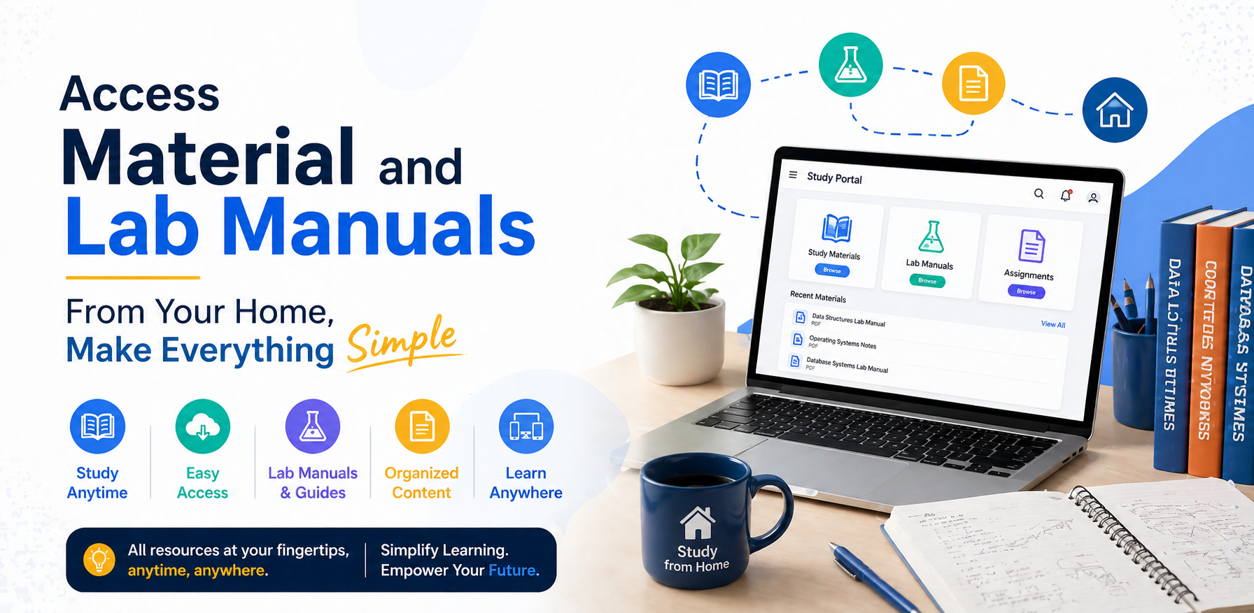 Access Material and Lab Manuals