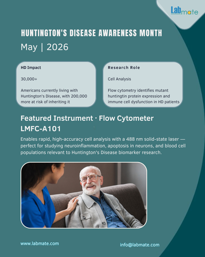 Huntington's Disease Awareness Month | May 2026.png