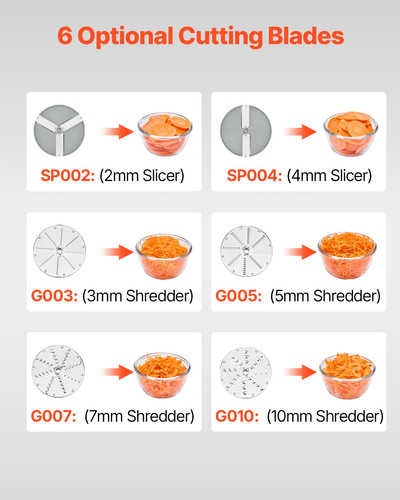 us%2FDGNSCJ750WBYOSVGSV3%2Foriginal img v2%2Ffood processor f3.jpg