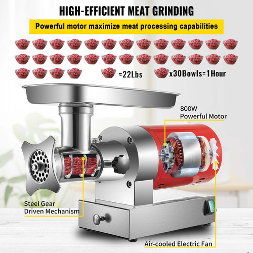 us%2FSYTMDDJRJSYSP65ZTV3%2Foriginal img v2%2Fmeat grinder machine f3.jpg