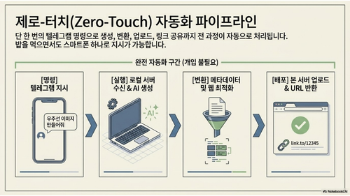 slide 04.png