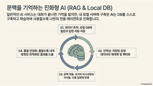 slide 11.png