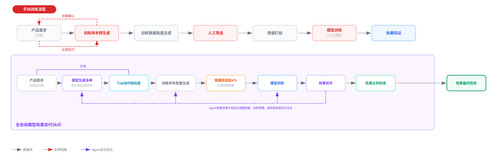 flow stripe skill.png